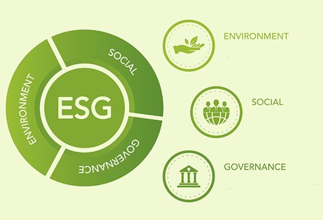 Ethical-AI-ESG