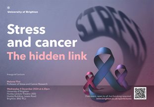 Graphic for inaugural lecture by Professor Melanie Flint on Stress and cancer: The hidden link