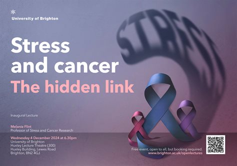 Graphic for inaugural lecture by Professor Melanie Flint on Stress and cancer: The hidden link