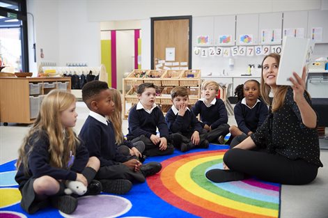 teacher and students cross legged on the carpet