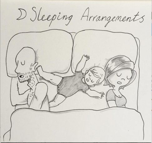 Illustration of a child between two adults in bed